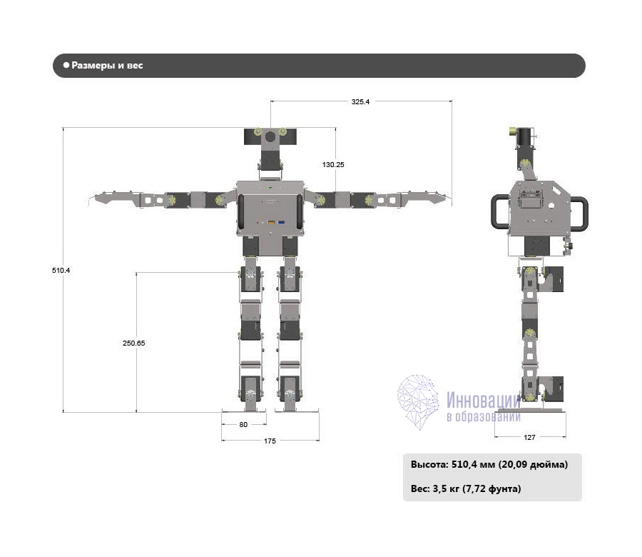 Образовательный робототехнический набор ROBOTIS OP3