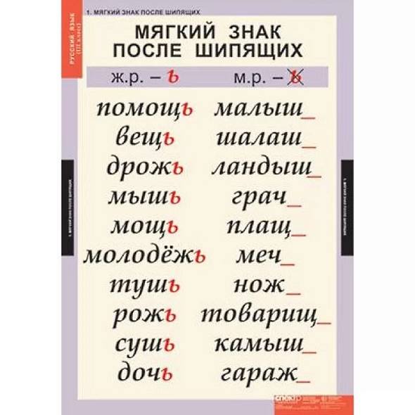 Комплект таблиц для начальной школы «Русский язык. 3 класс» 
