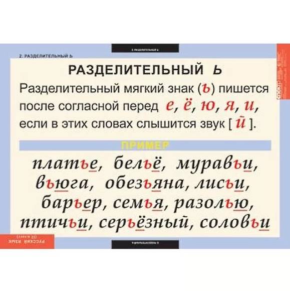 Комплект таблиц для начальной школы «Русский язык. 2 класс» 