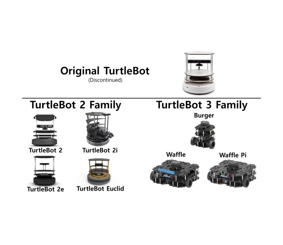 Образовательный робототехнический комплект TURTLEBOT3 Burger